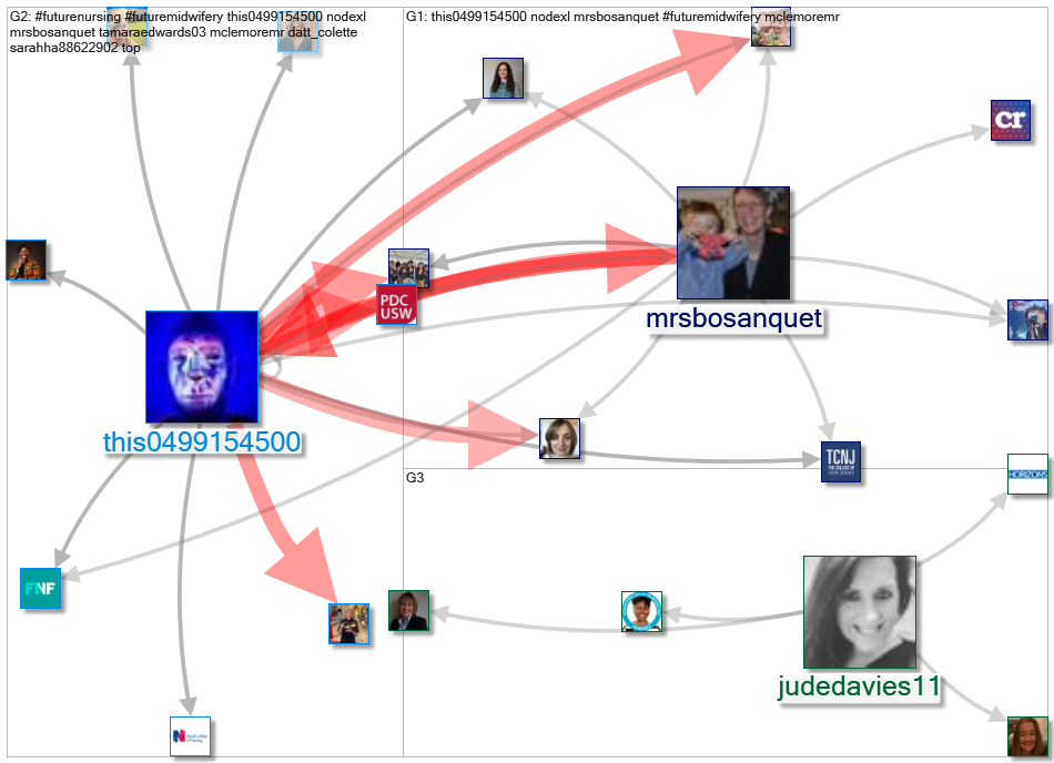 #FutureMidwifery_2022-09-07_06-04-01.xlsx