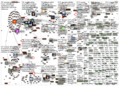 #energia lang:fi Twitter NodeXL SNA Map and Report for keskiviikko, 07 syyskuuta 2022 at 17.25 UTC