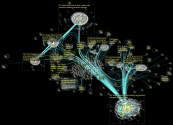 #osint Twitter NodeXL SNA Map and Report for keskiviikko, 07 syyskuuta 2022 at 18.02 UTC