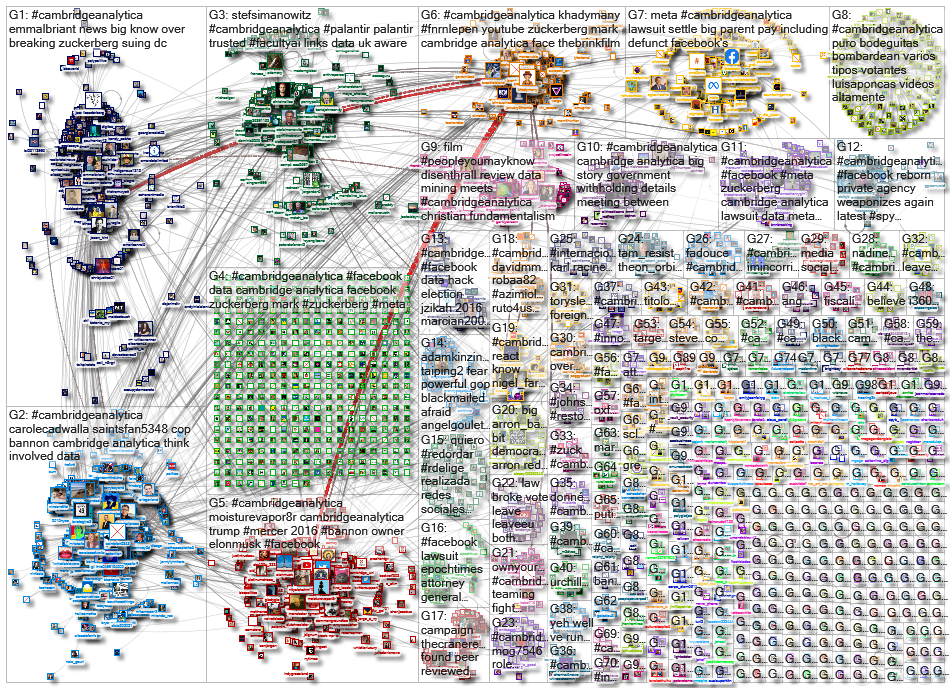 cambridgeanalytica_2022-09-07_22-05-20.xlsx