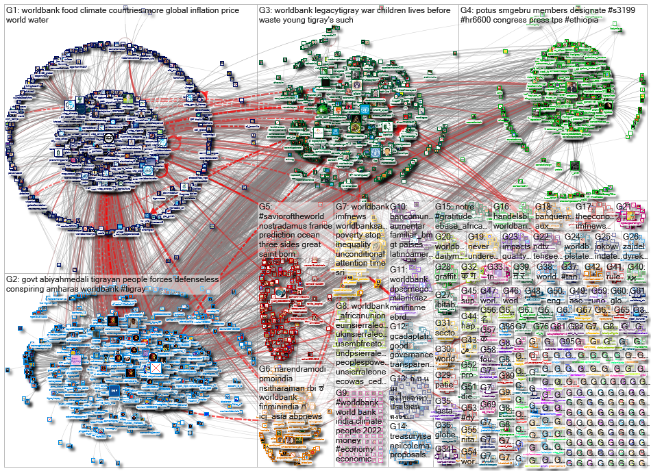 worldbank_2022-09-08_05-21-53.xlsx