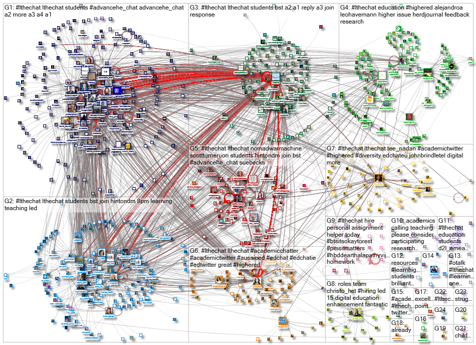 #LTHEchat_2022-09-08_23-37-54.xlsx