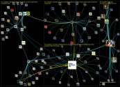 #EUDatathon Twitter NodeXL SNA Map and Report for perjantai, 09 syyskuuta 2022 at 10.01 UTC