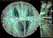 @KyivIndependent since:2022-9-9 Twitter NodeXL SNA Map and Report for perjantai, 09 syyskuuta 2022 a