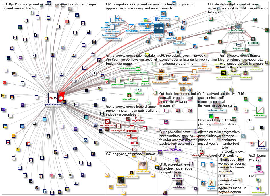 prweekuknews_2022-09-10_08-19-13.xlsx