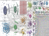 costoflivingcrisis Twitter NodeXL SNA Map and Report for Monday, 12 September 2022 at 22:15 UTC