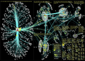 #turpo Twitter NodeXL SNA Map and Report for torstai, 15 syyskuuta 2022 at 06.52 UTC