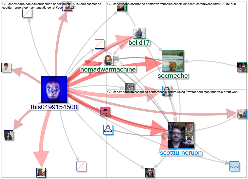 #SocMedHE_2022-09-15_23-16-25.xlsx