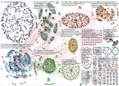 #NoALaReeleccion OR #art87 OR #NoAlaDictadura Twitter NodeXL 17 /9 #SEOhashtag