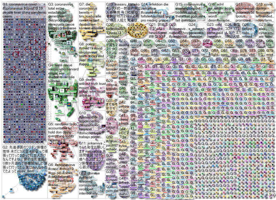 Coronavirus_2022-09-19_02-15-01.xlsx