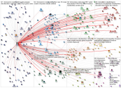 @cliveOwenSV Twitter NodeXL SNA Map and Report for Monday, 19 September 2022 at 15:17 UTC