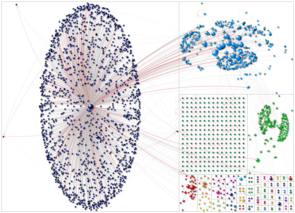 NodeXL Twitter Tweet ID List Wednesday, 18 May 2022 at 14:23 UTC