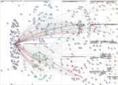 dcstartupweek Twitter NodeXL SNA Map and Report for Friday, 23 September 2022 at 03:00 UTC