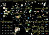 #asuminen Twitter NodeXL SNA Map and Report for lauantai, 24 syyskuuta 2022 at 06.58 UTC