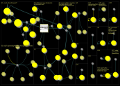 unfcc Twitter NodeXL SNA Map and Report for Tuesday, 27 September 2022 at 10:25 UTC