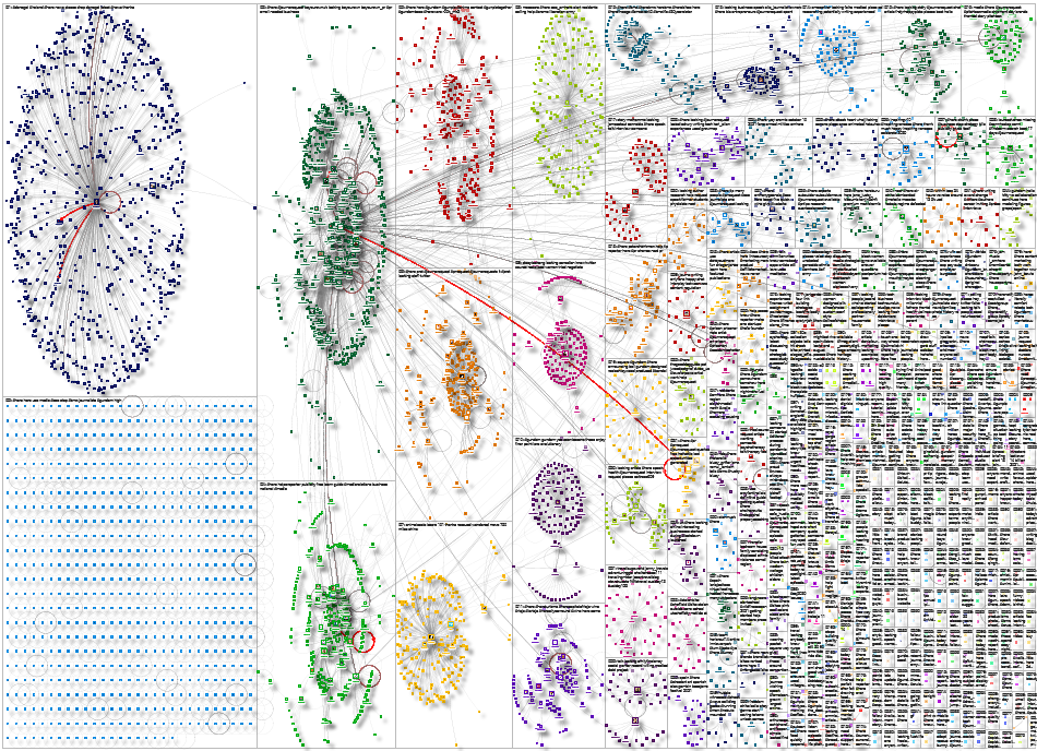 #HARO lang:en Twitter NodeXL SNA Map and Report for Thursday, 29 September 2022 at 20:59 UTC