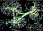 #hsf2022 Twitter NodeXL SNA Map and Report for sunnuntai, 02 lokakuuta 2022 at 09.21 UTC