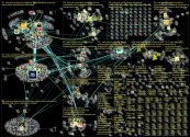 #SOTE OR #HYTE lang:fi Twitter NodeXL SNA Map and Report for sunnuntai, 02 lokakuuta 2022 at 15.21 U