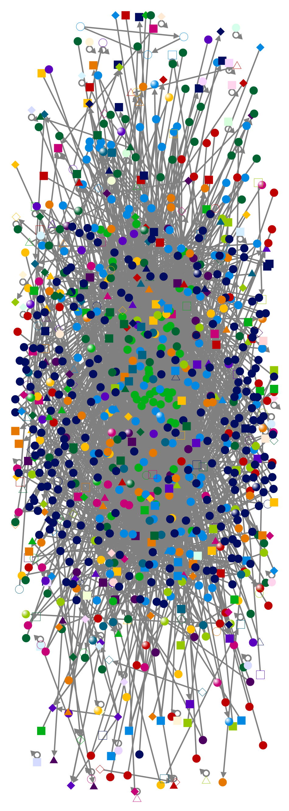 #AlQaeda Twitter NodeXL SNA Map and Report for Monday, 03 October 2022 at 11:49 UTC