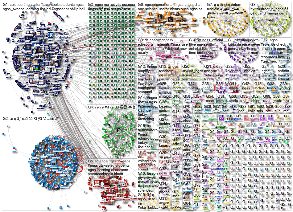 ngss_2022-10-03_23-15-00.xlsx