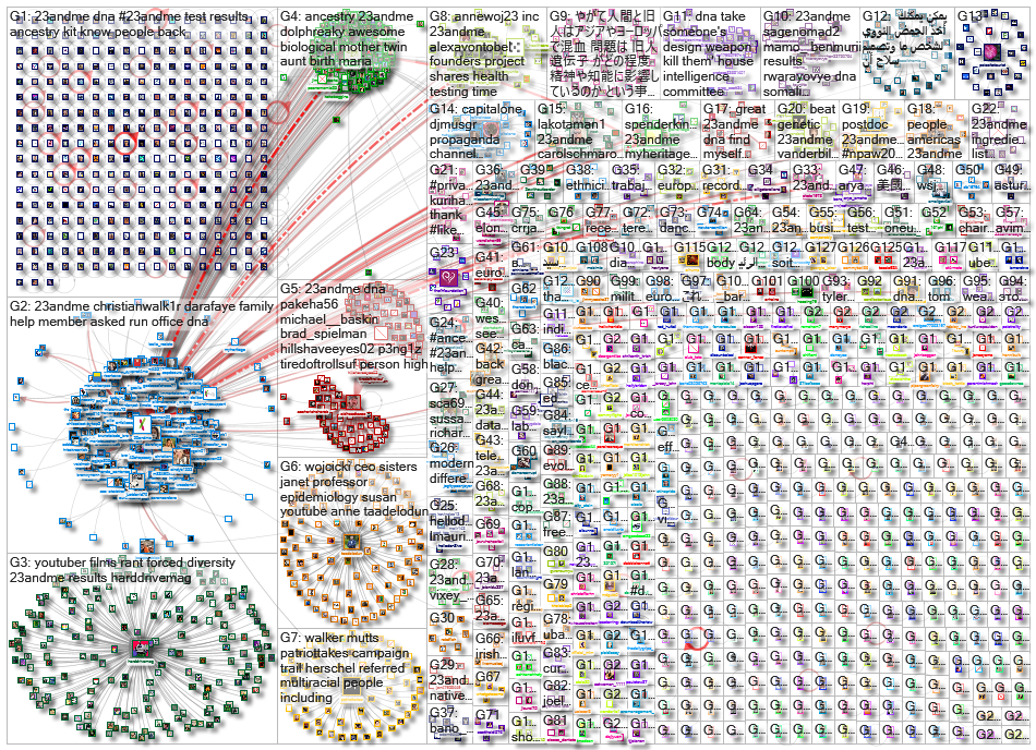 23andMe_2022-10-05_21-46-24.xlsx