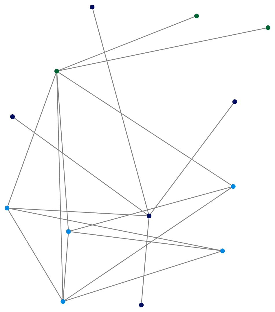 ABCD_Network.xlsx