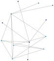 ABCD_Network.xlsx