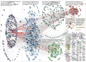 #SEMERGEN22 Twitter NodeXL SNA Map and Report for Sunday, 09 October 2022 at 03:14 UTC