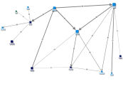 ABCD_Network-Copy.xlsx