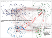 unosmlre Twitter NodeXL SNA Map and Report for Wednesday, 12 October 2022 at 18:27 UTC