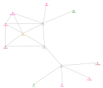 ABCD_Network-Copy.xlsx