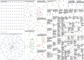 LucasRockwood OR yogabody Twitter NodeXL SNA Map and Report for Thursday, 13 October 2022 at 03:36 U