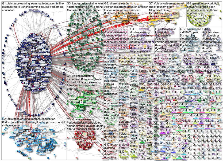 distancelearning_2022-10-13_01-15-45.xlsx