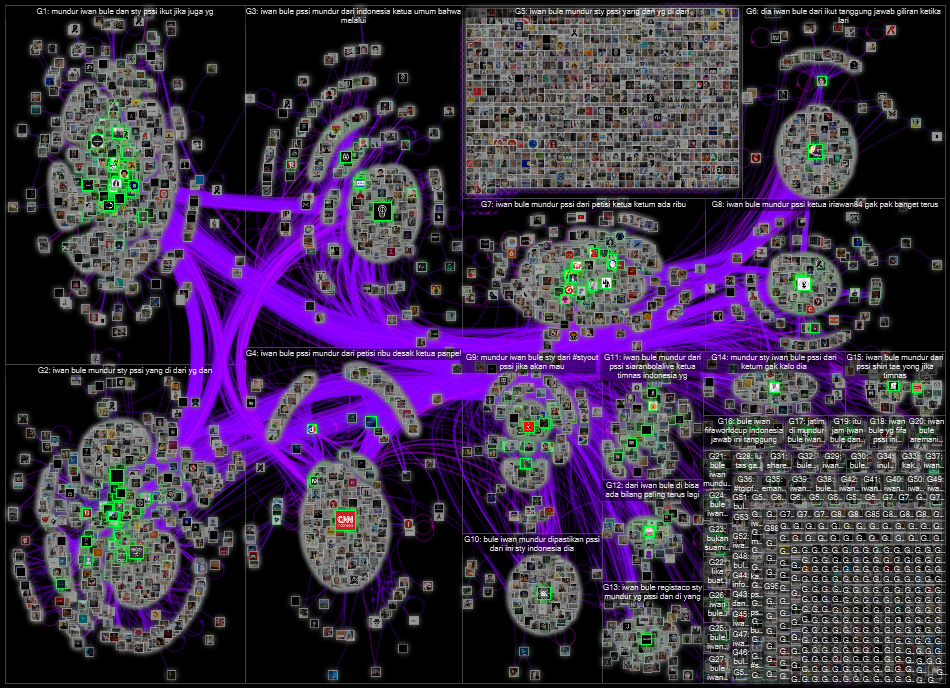 "iwan bule" Twitter NodeXL SNA Map and Report for Thursday, 13 October 2022 at 03:20 UTC