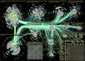 Bohlen Twitter NodeXL SNA Map and Report for Friday, 14 October 2022 at 09:18 UTC