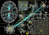 musk lang:fi Twitter NodeXL SNA Map and Report for perjantai, 14 lokakuuta 2022 at 10.48 UTC