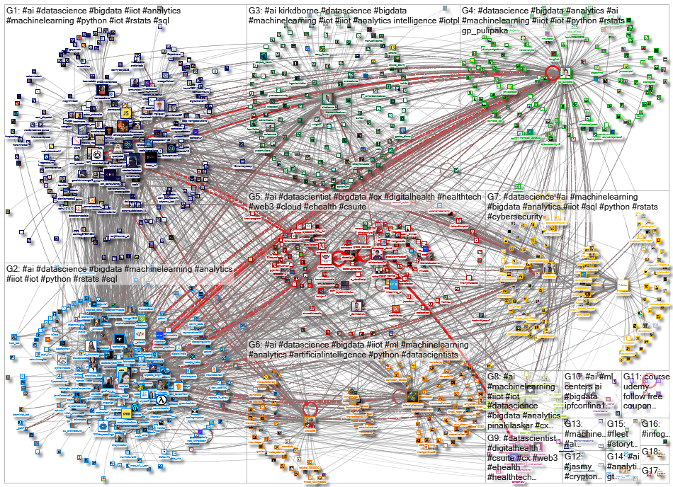 iiot bigdata_2022-10-14_03-56-20.xlsx