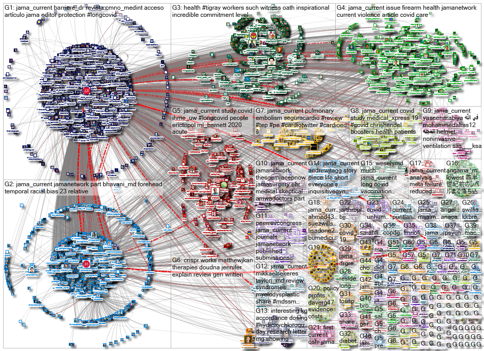 jama_current_2022-10-15_04-09-37.xlsx