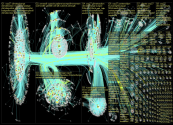 unfccc Twitter NodeXL SNA Map and Report for Sunday, 16 October 2022 at 10:06 UTC