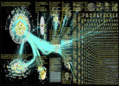 ClimateAction Twitter NodeXL SNA Map and Report for Sunday, 16 October 2022 at 10:10 UTC