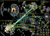 #translaki Twitter NodeXL SNA Map and Report for sunnuntai, 16 lokakuuta 2022 at 18.41 UTC