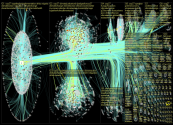 cop27p Twitter NodeXL SNA Map and Report for Sunday, 16 October 2022 at 18:51 UTC