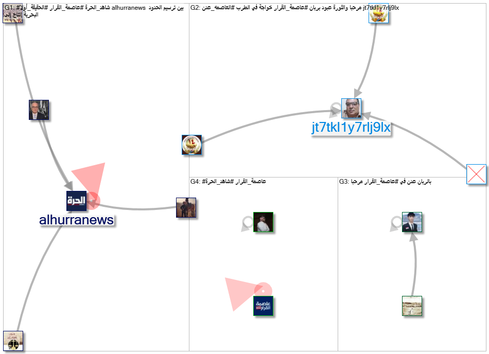 عاصمة_القرار_2022-10-16_02-17-01.xlsx