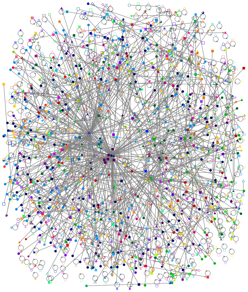 Jeffrey Dahmer Twitter NodeXL SNA Map and Report for Monday, 17 October 2022 at 15:20 UTC