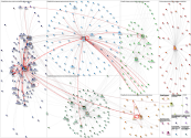 #ACPC22 OR #ACPC2022 Twitter NodeXL SNA Map and Report for Tuesday, 18 October 2022 at 17:00 UTC