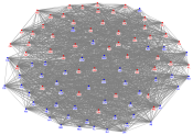 Senate_Covoting Network-Copy.xlsx