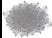 Senate_Covoting Network-Copy.xlsx
