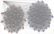 Senate_Covoting Network-Copy.xlsx