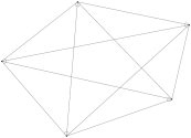 NodeXLGraph1