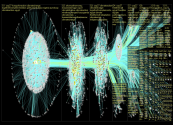 cop27p Twitter NodeXL SNA Map and Report for Monday, 24 October 2022 at 08:39 UTC